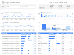 google data studio excerpt