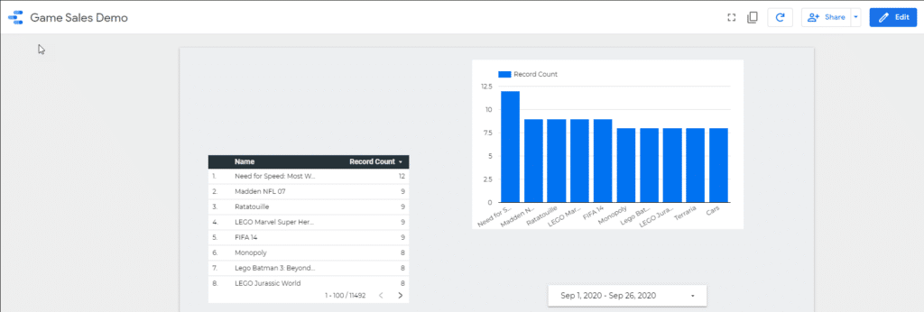 game-sales-first-dashboard