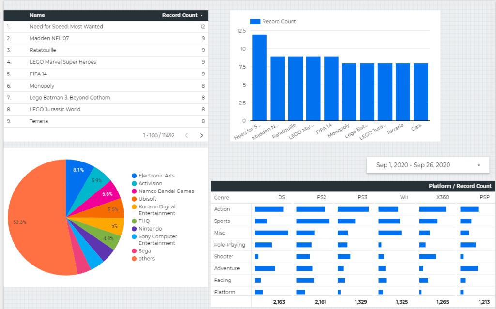 game-sames-complete-dashboard