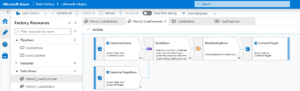 azure-data-factory