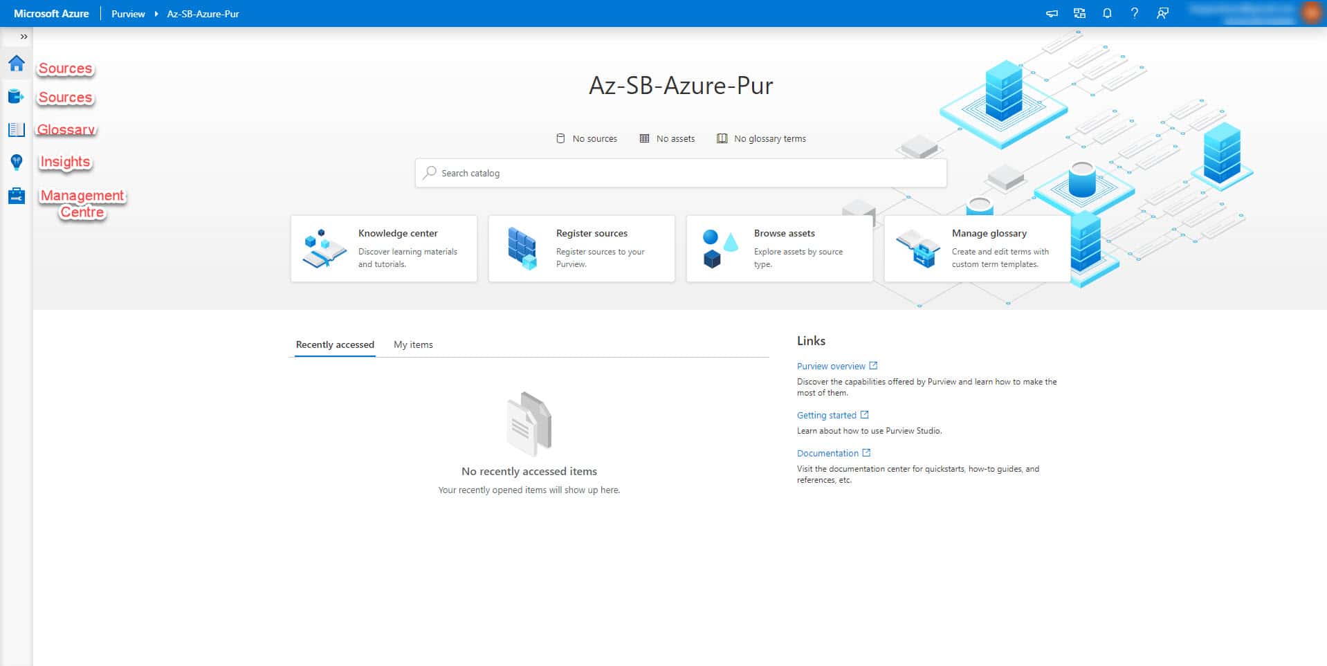 Introduction To Azure Purview: Discover, Classify, And Govern Your Data