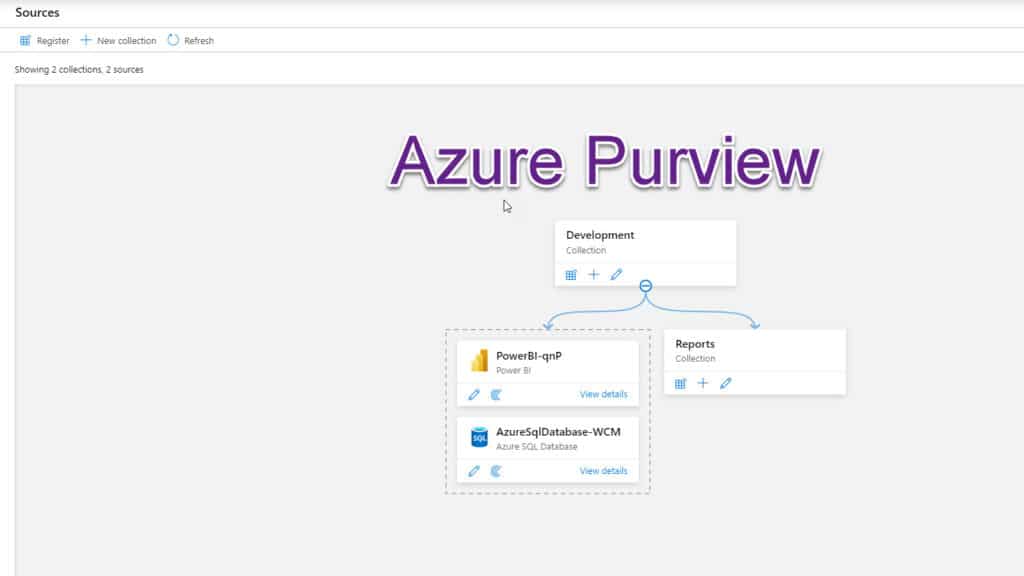 Azure-Purview-Introduction