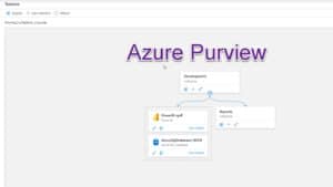 Azure-Purview-Introduction