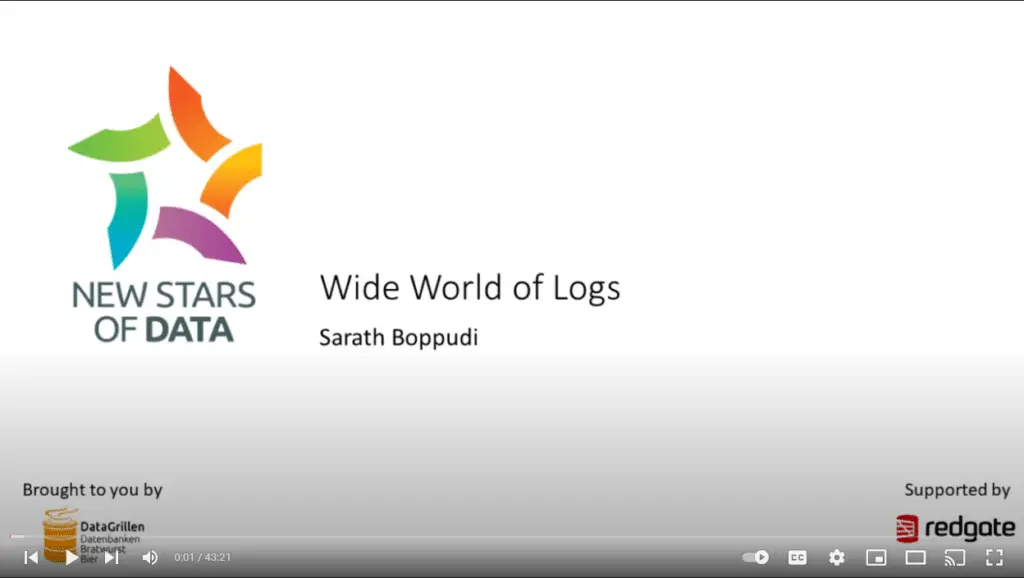 Wideworldoflogs v1 Personal-Highlights-of-2021