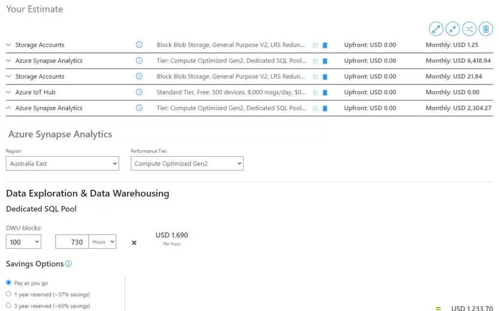 Synapse price estimate synapse price estimate | Sarath Boppudi